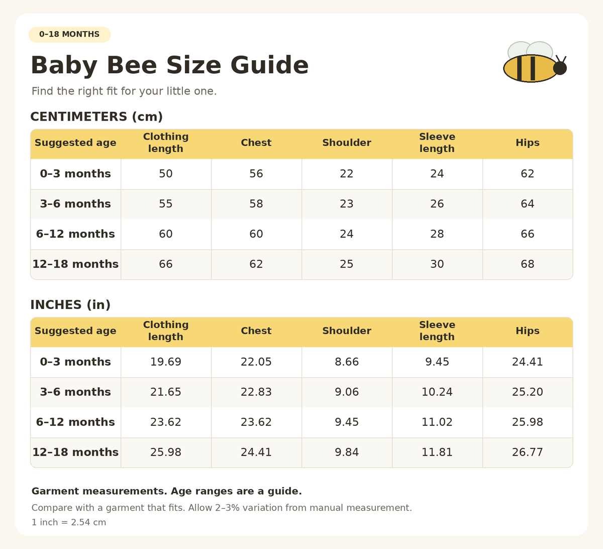 Baby Bee Hooded onesie / 0–18 Months